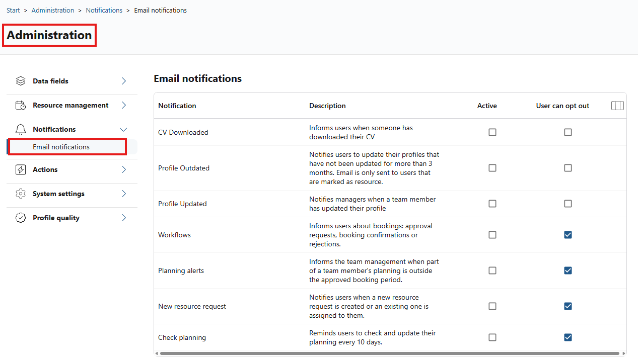 Email notifications administration page with active and opt out checkboxes per notification
