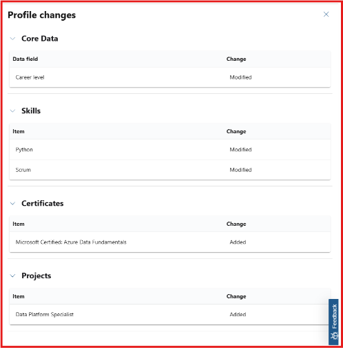 Profile changes panel listing modified and added items per section for review