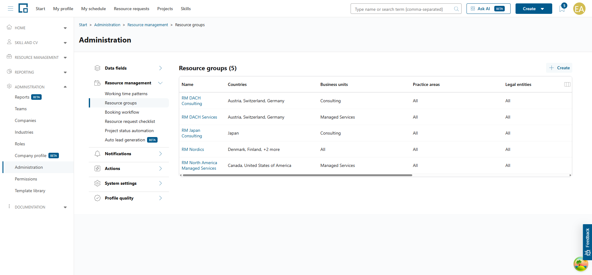 Resource groups table in the administration listing groups with their countries, business units and other criteria