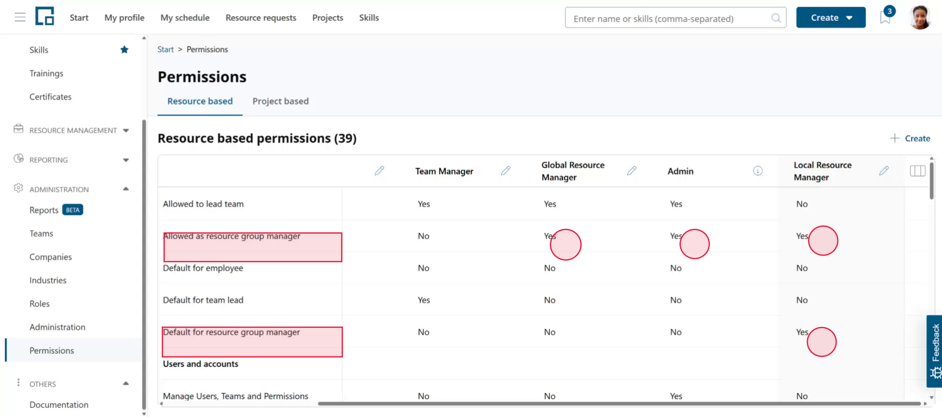 Permission matrix highlighting the allowed as resource group manager and default for resource group manager settings