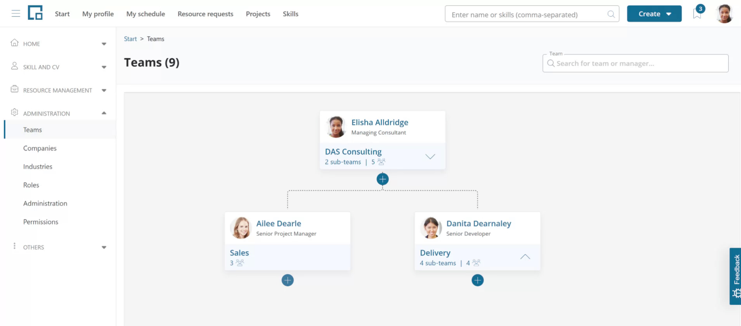 Team chart with team tiles and a plus button below each tile for adding a sub-team
