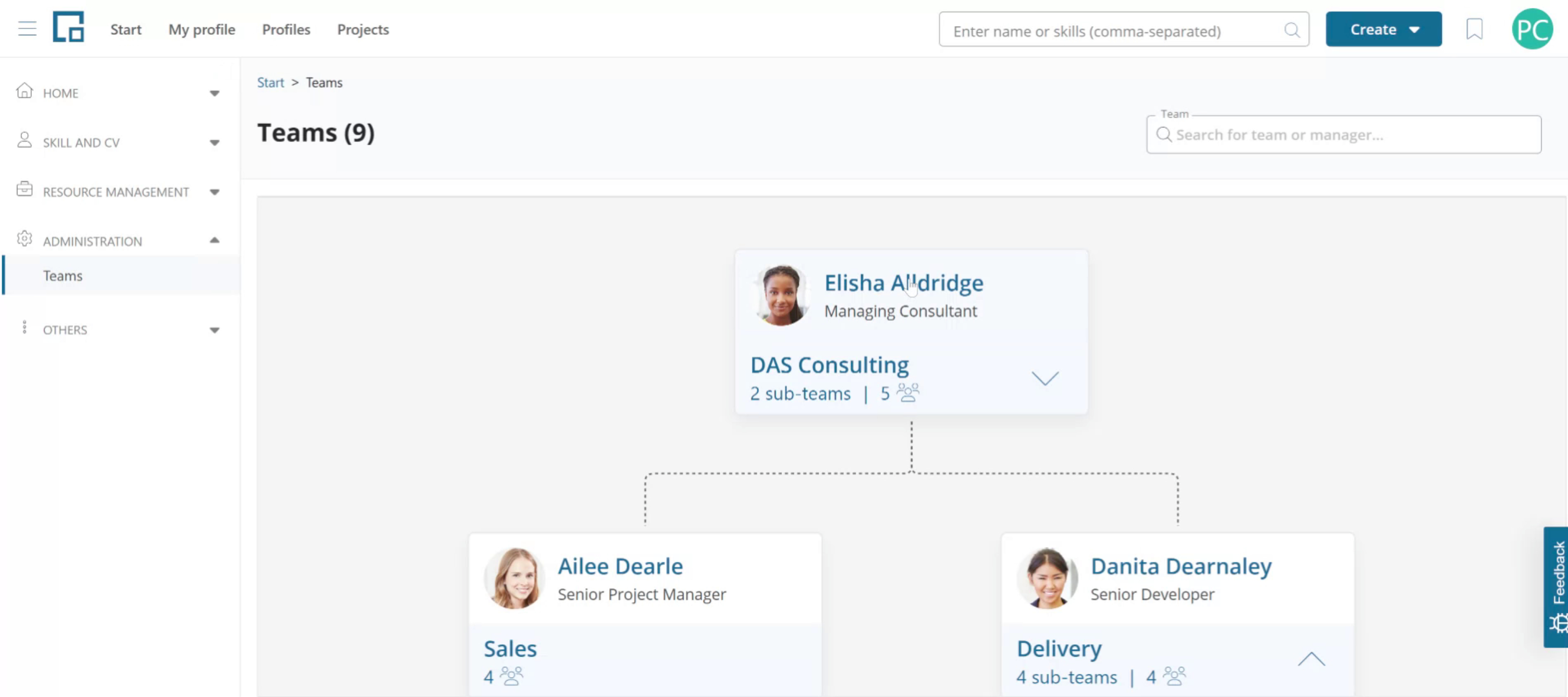 Teams page showing the root team tile with its manager, sub-team count and member count above its sub-teams