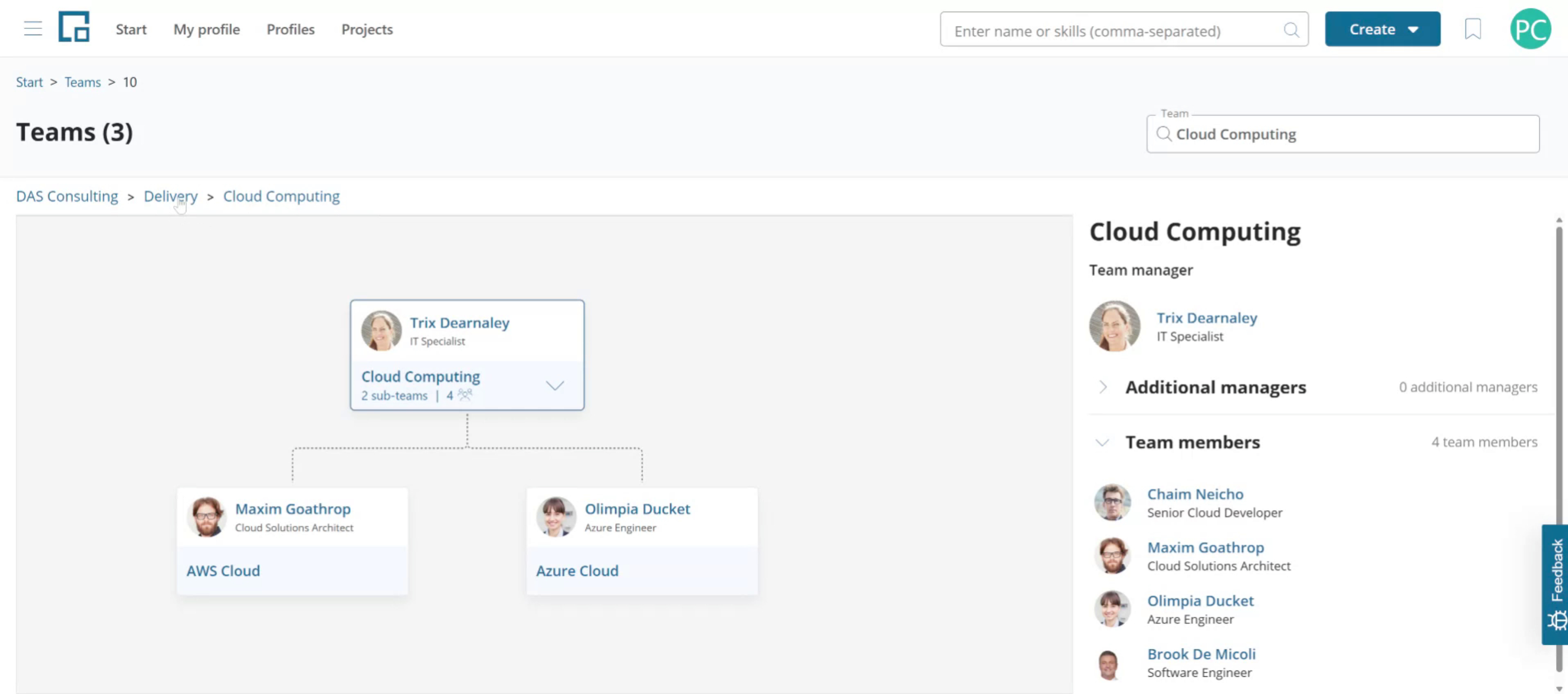 Selected team shown as the top node with the path of parent teams above the chart