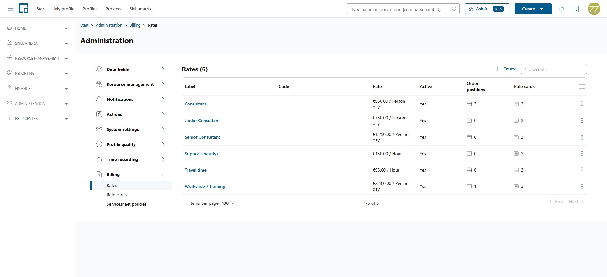 Rates catalogue with label, rate per hour or person day, active status and usage in order positions and rate cards