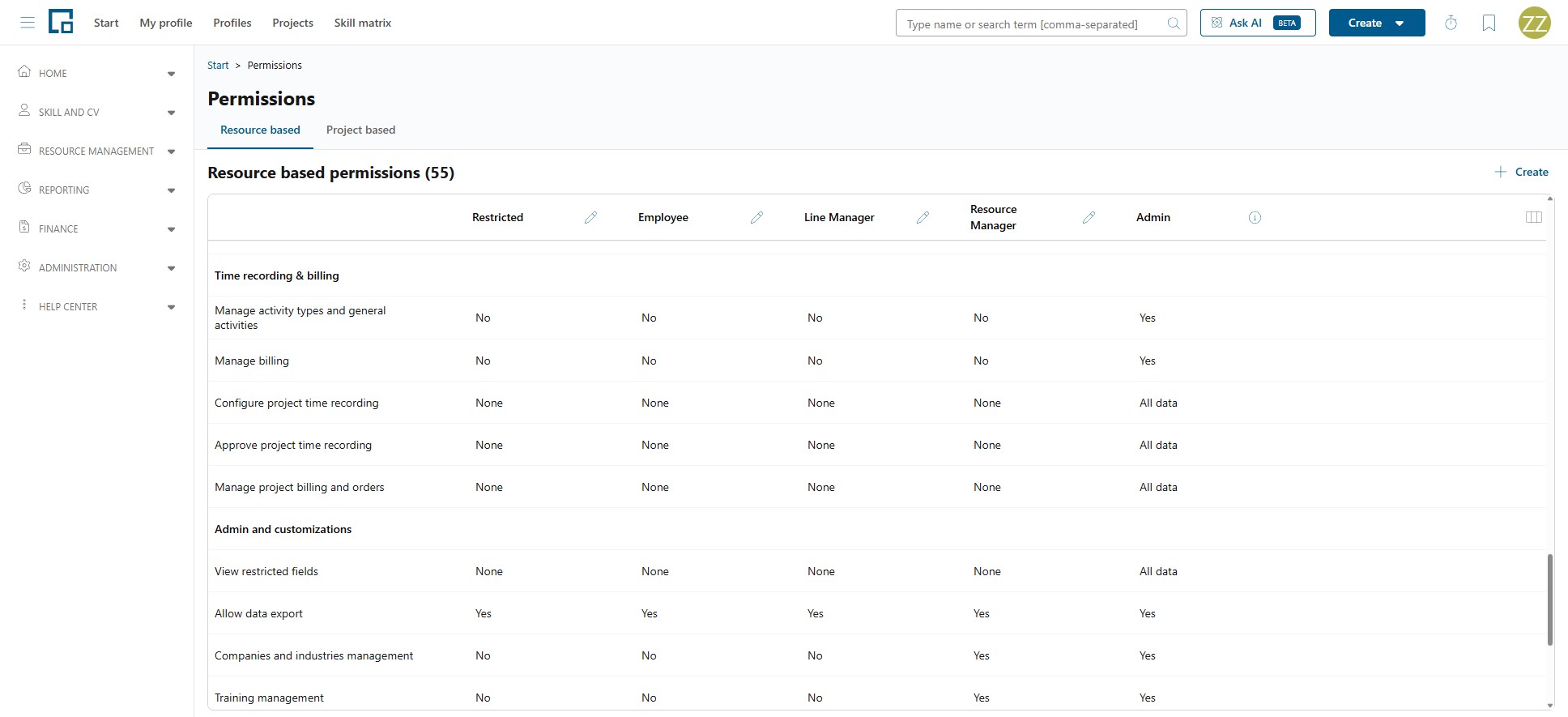 Resource based permissions scrolled to the time recording and billing group with values per permission profile