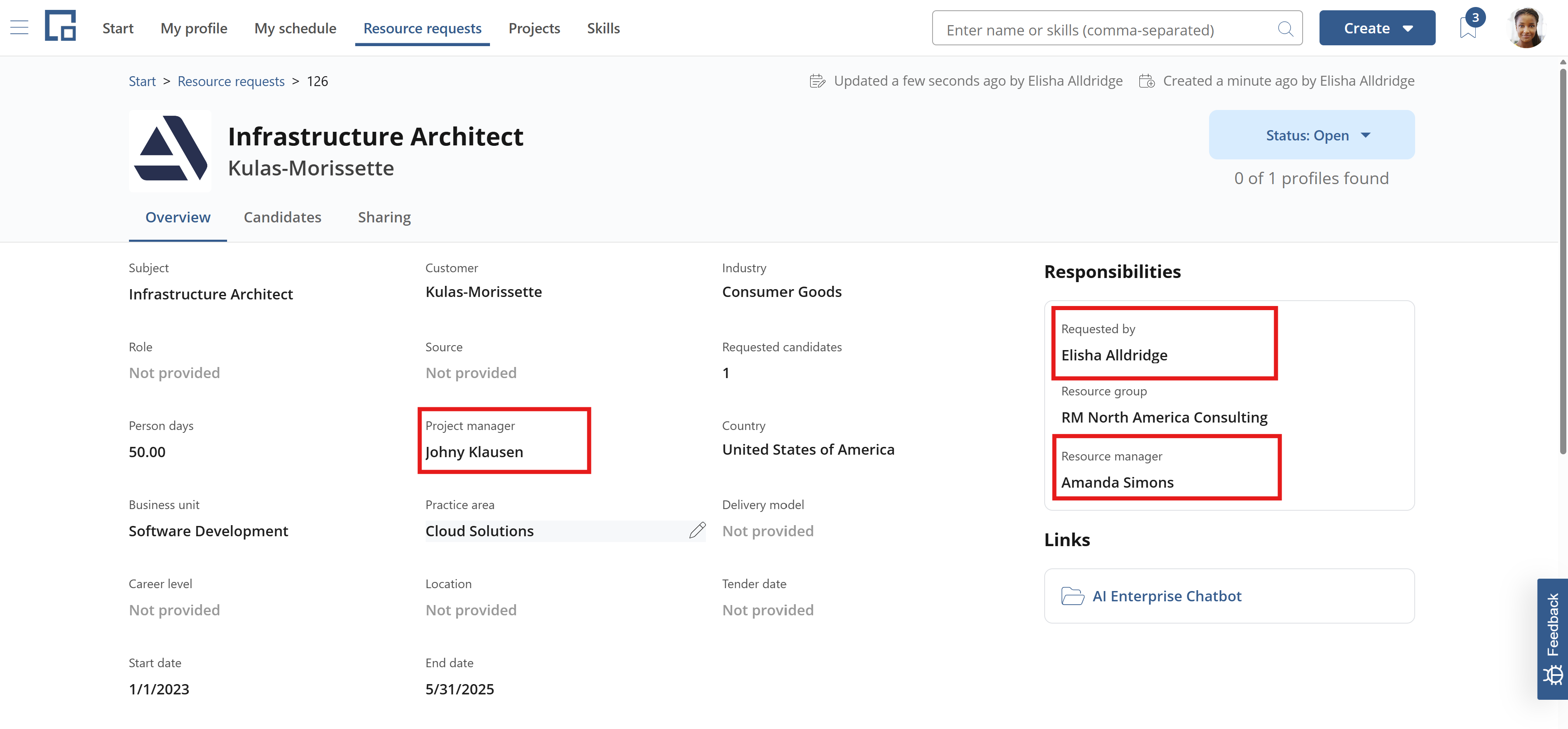 Resource request overview with the requestor, project manager and resource manager highlighted