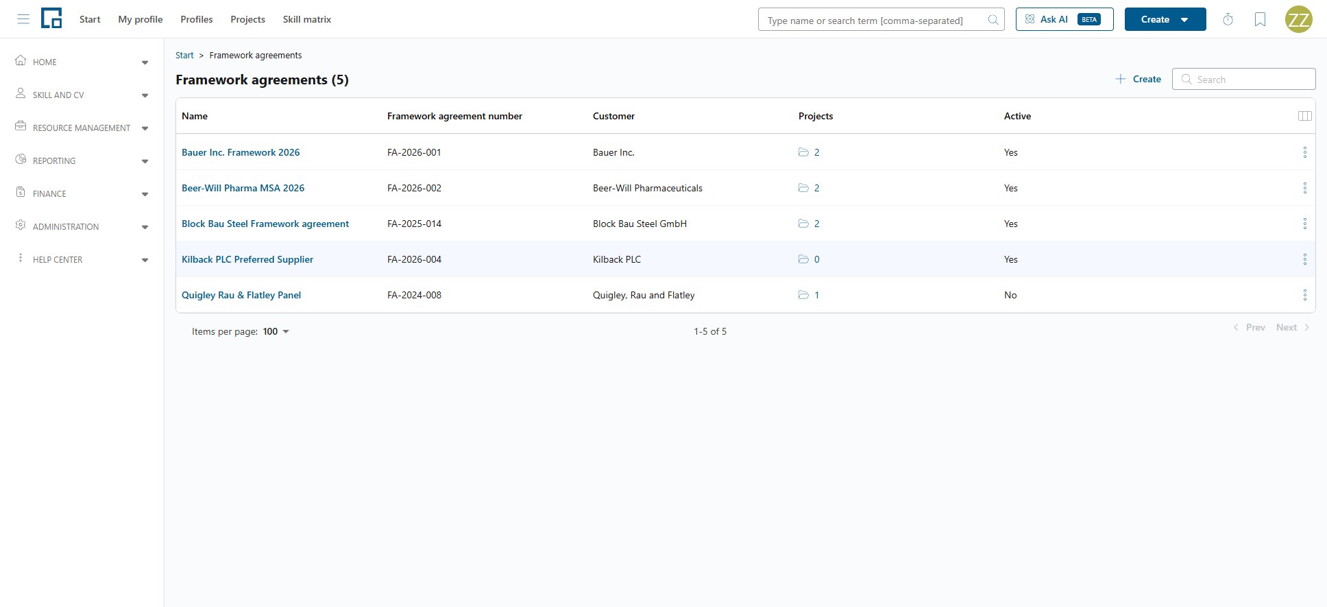 Framework agreements list with name, number, customer, project count and active status
