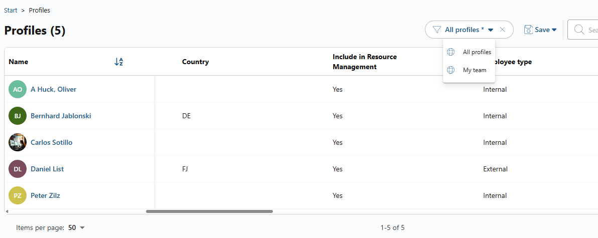Filter dropdown on the profiles page showing the All profiles and My team filters