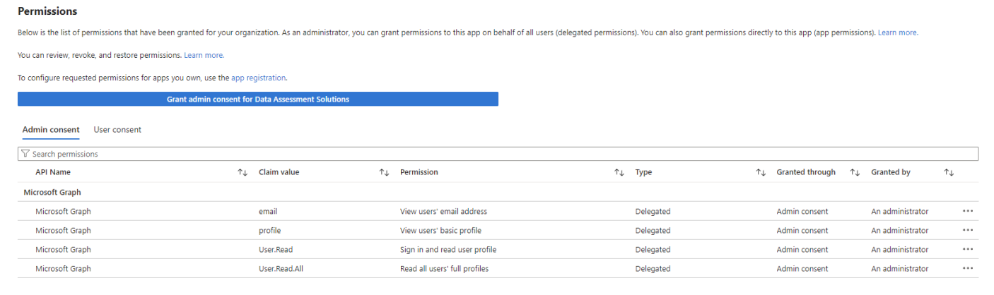 Microsoft Entra permissions page with the grant admin consent button and the delegated Microsoft Graph permissions