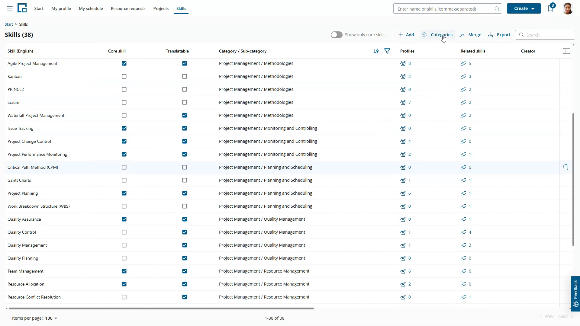 Skills page grid with core skill and translatable columns, categories, and the Add, Categories, Merge and Export buttons