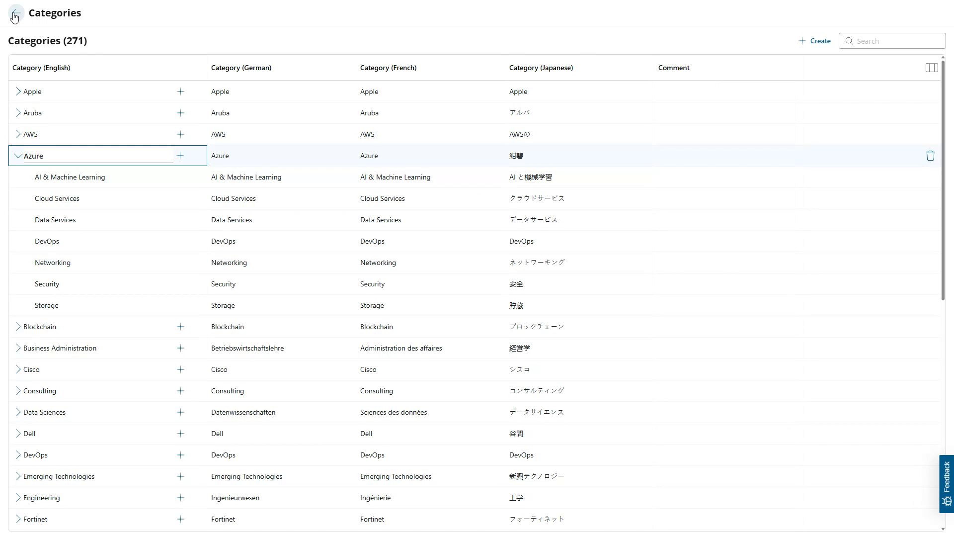 Categories editor with an expanded category showing its sub-categories and their translations
