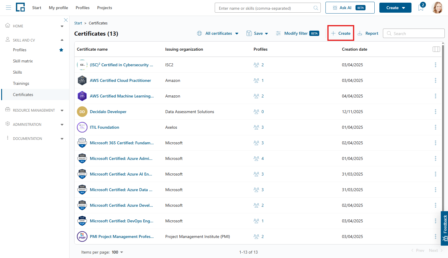 Create button highlighted above the central certificates table