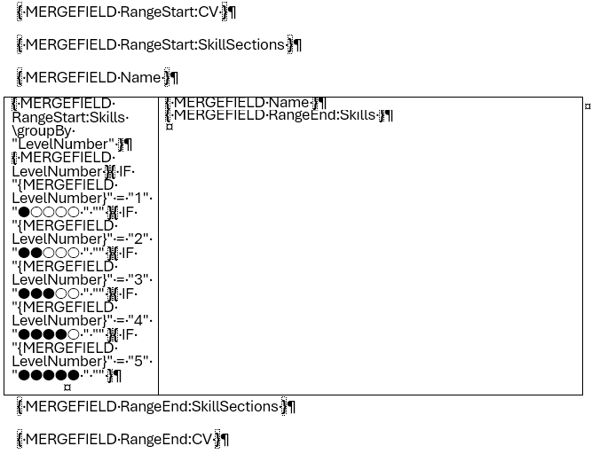 Template table with a Skills range grouped by LevelNumber and IF fields rendering level dots