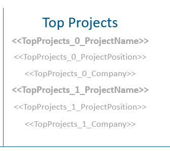 Top projects section using numbered list placeholders for project name, position and company