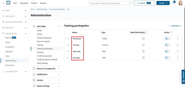 Data fields for Training participation with participant, training, start date and end date