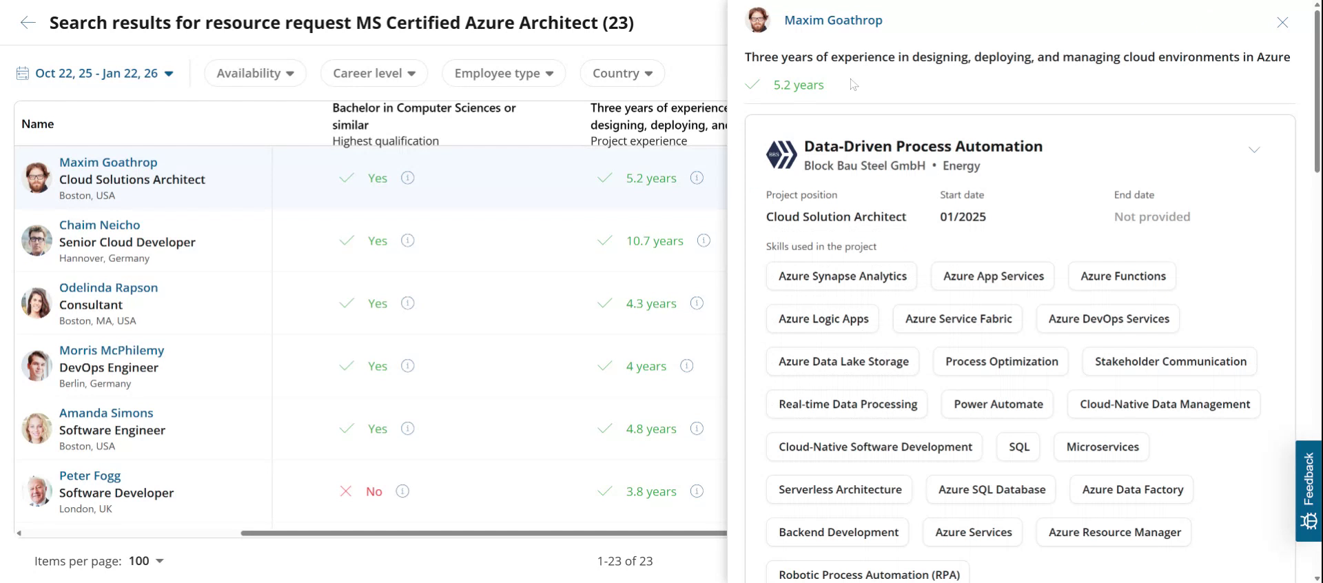 Detail panel showing how a candidate meets a project experience requirement