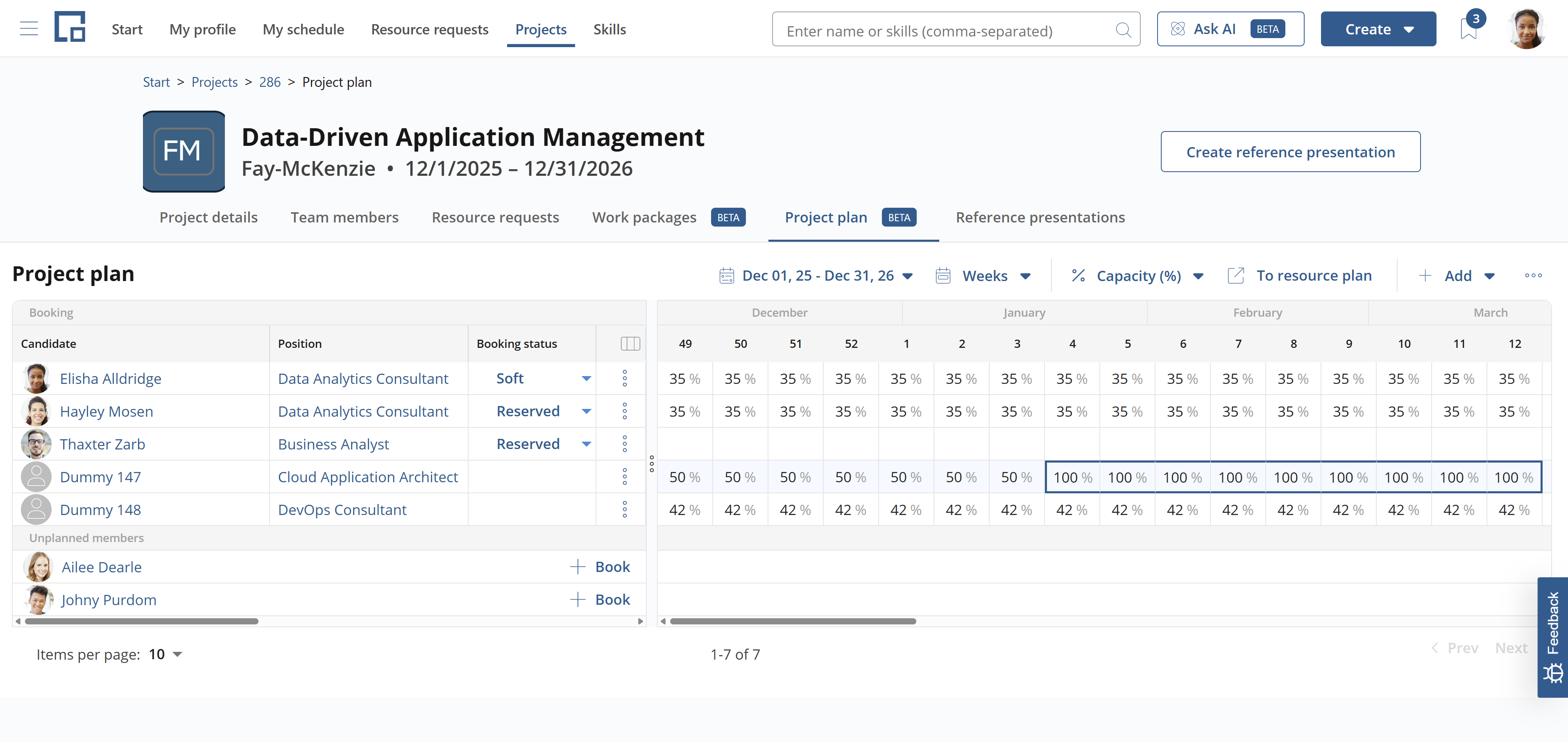 Project plan with weekly booking schedules and unplanned members listed below