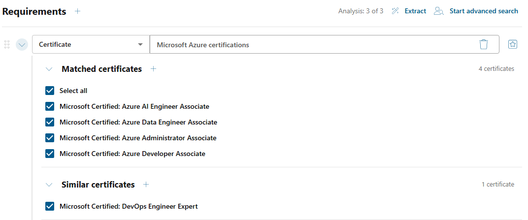 A Certificate requirement expanded into its curation area, showing the Matched certificates and Similar certificates groups with per-certificate checkboxes, a Select all option, and an add action per group.