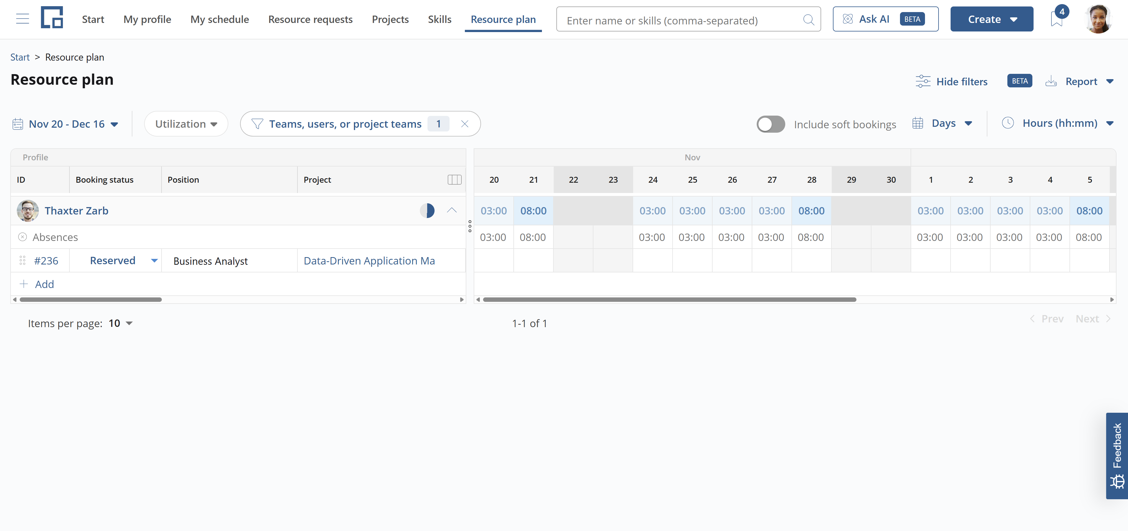 Daily resource plan view showing absence hours per day for a part-time pattern