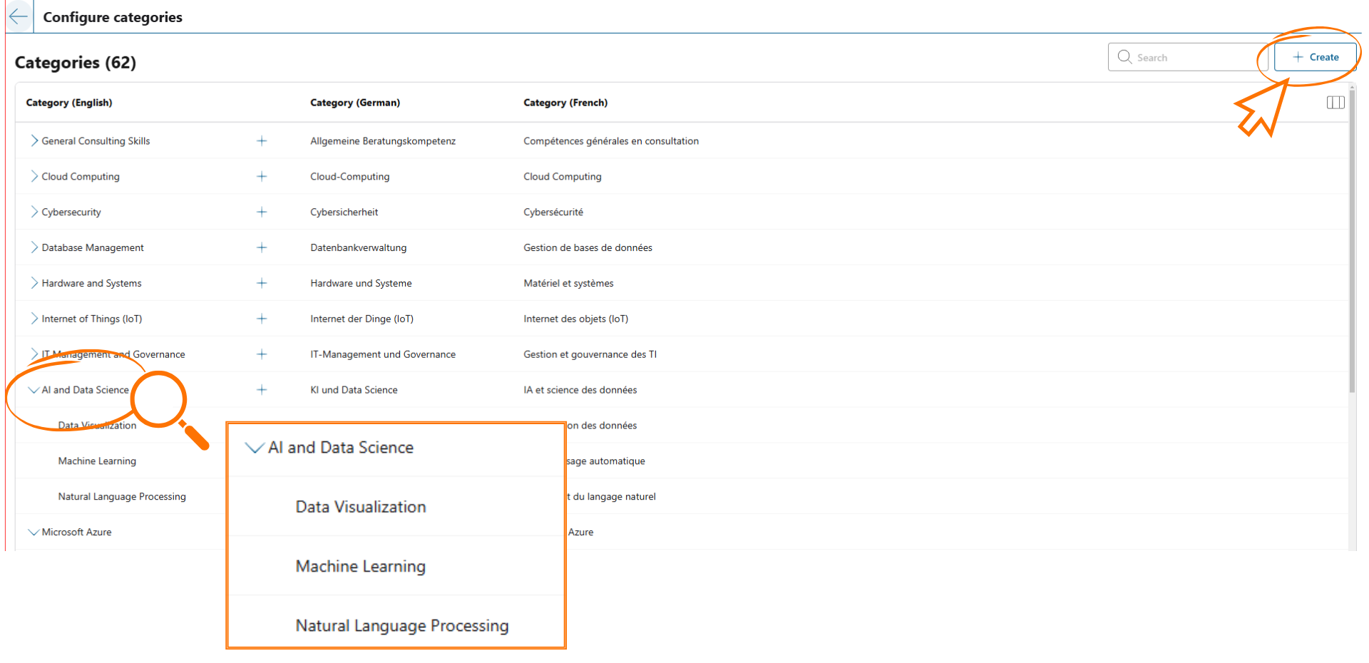 Configure categories page with a category expanded to show its subcategories and the Create button highlighted
